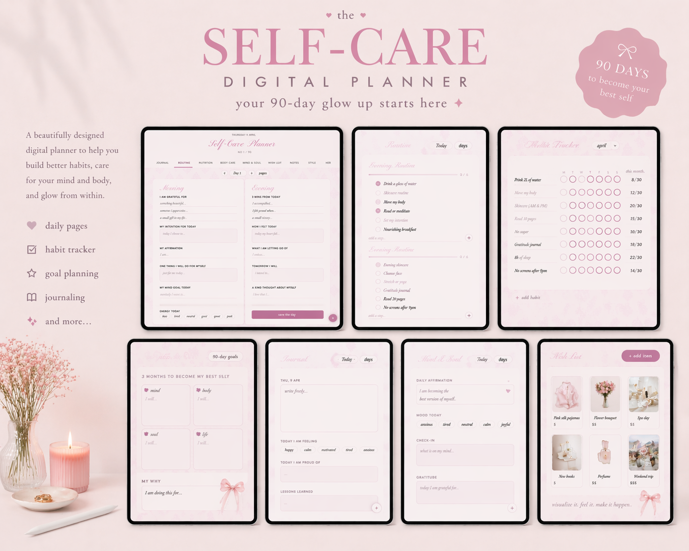 The Digital Self-Care Planner — Preeti